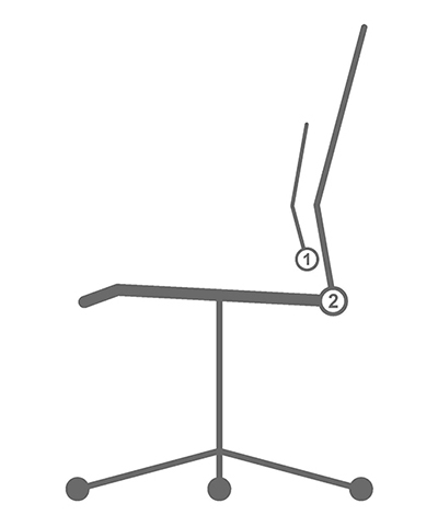 Forward Chair